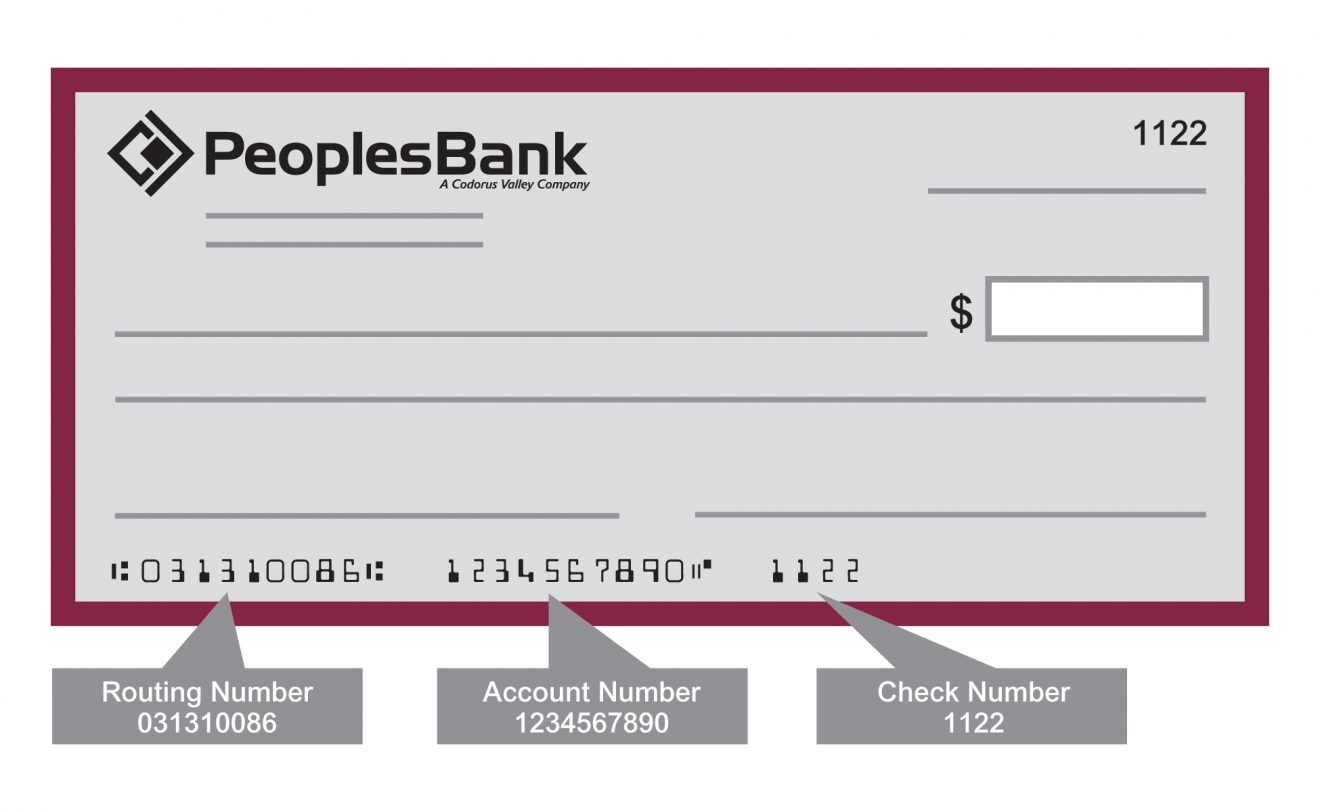 FAQs PeoplesBank   PB Check 1320x812 