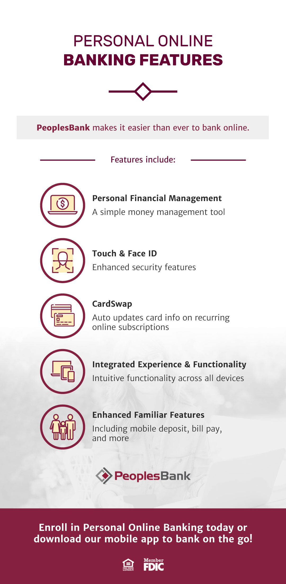 personal online banking features peoplesbank